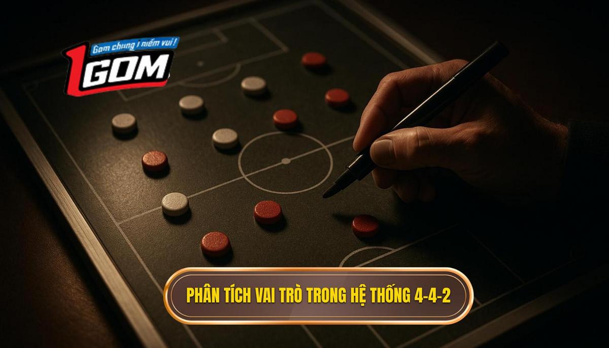 Phân Tích Chuyên Sâu Vai Trò Từng Vị Trí Trong 4-4-2 Cổ Điển