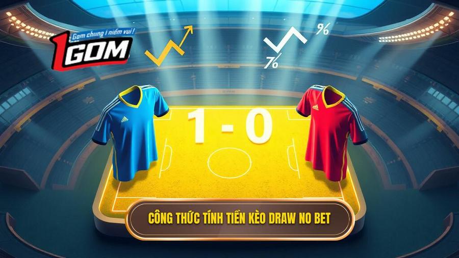 Cách tính tiền trong Kèo hòa hoàn tiền (Draw no bet)