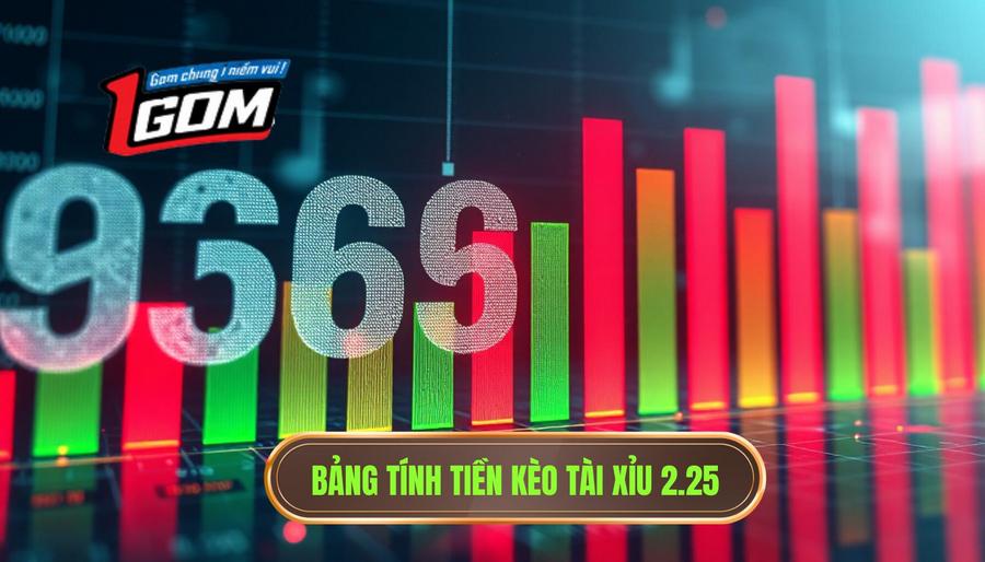 2. Bảng tính tiền kèo tài xỉu 2.25
